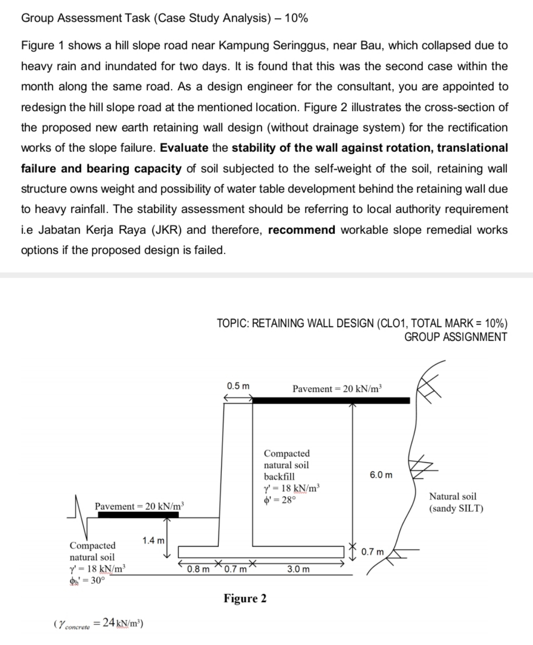 Group Assessment Task ( Case Study Analysis ) - 1
