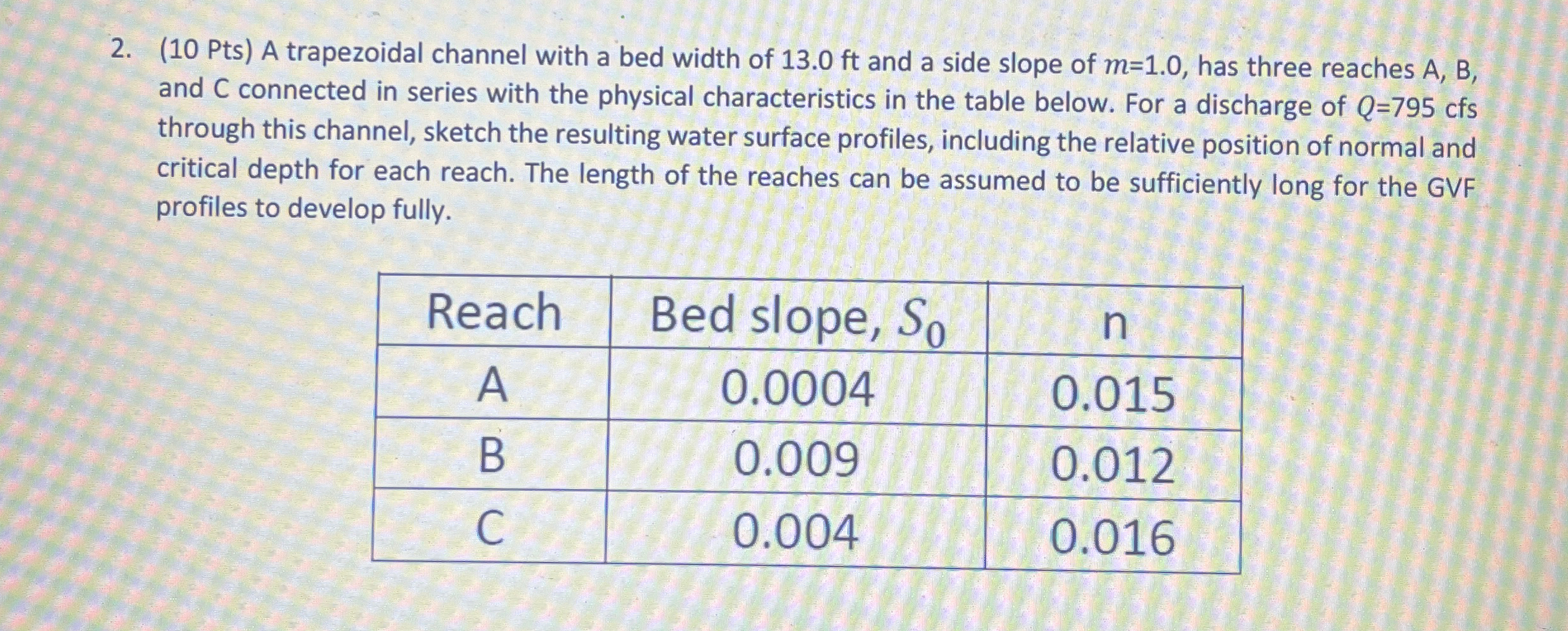 ( 1 0 Pts ) A trapezoidal channel with a bed