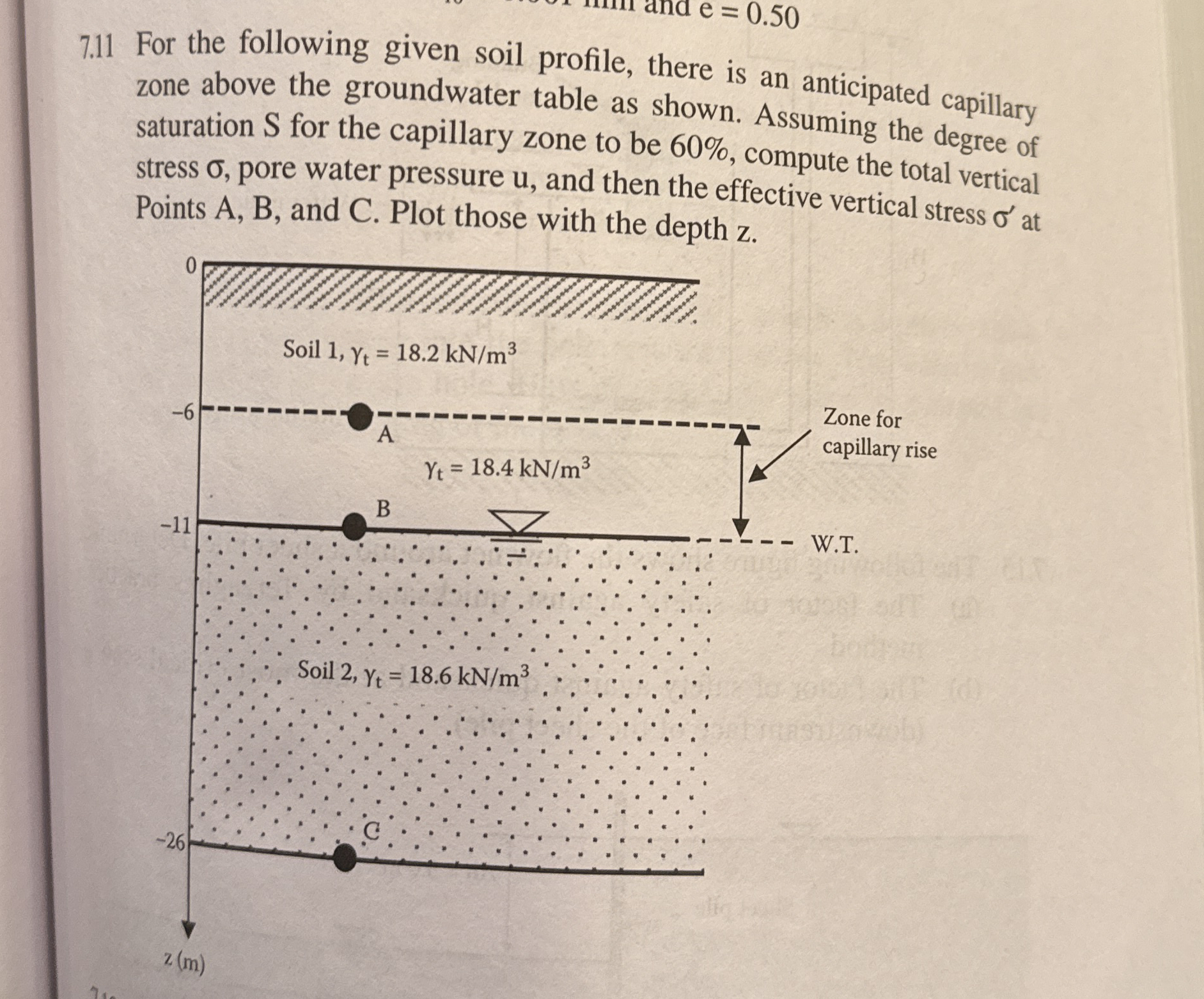 7 . 1 1 For the following given soil profile,