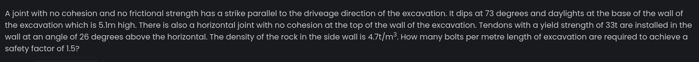 A joint with no cohesion and no frictional