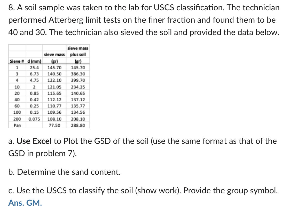 Please solve A soil sample was taken to the lab
