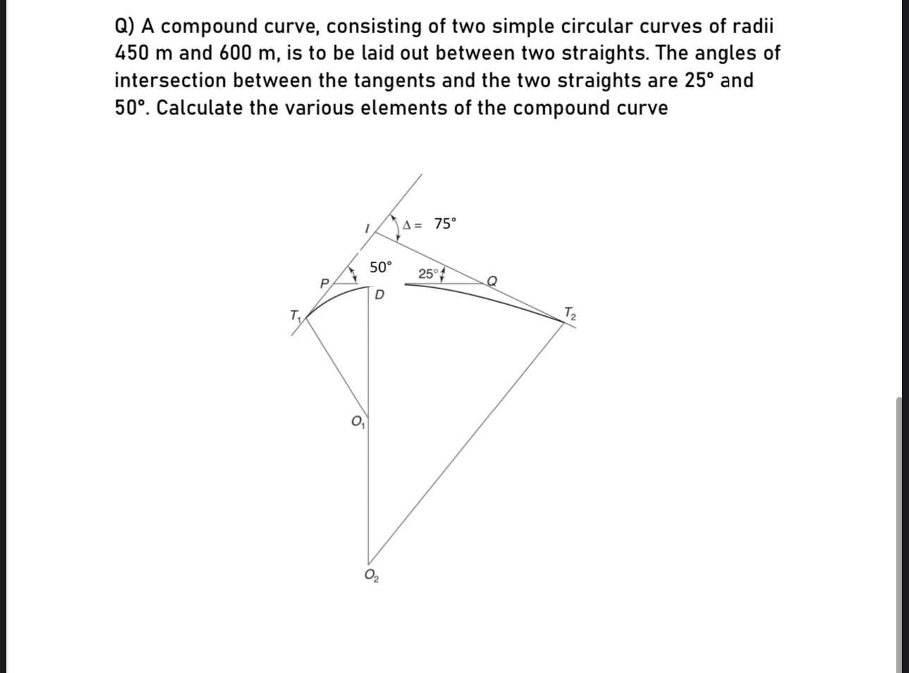 Q ) A compound curve, consisting of two simple