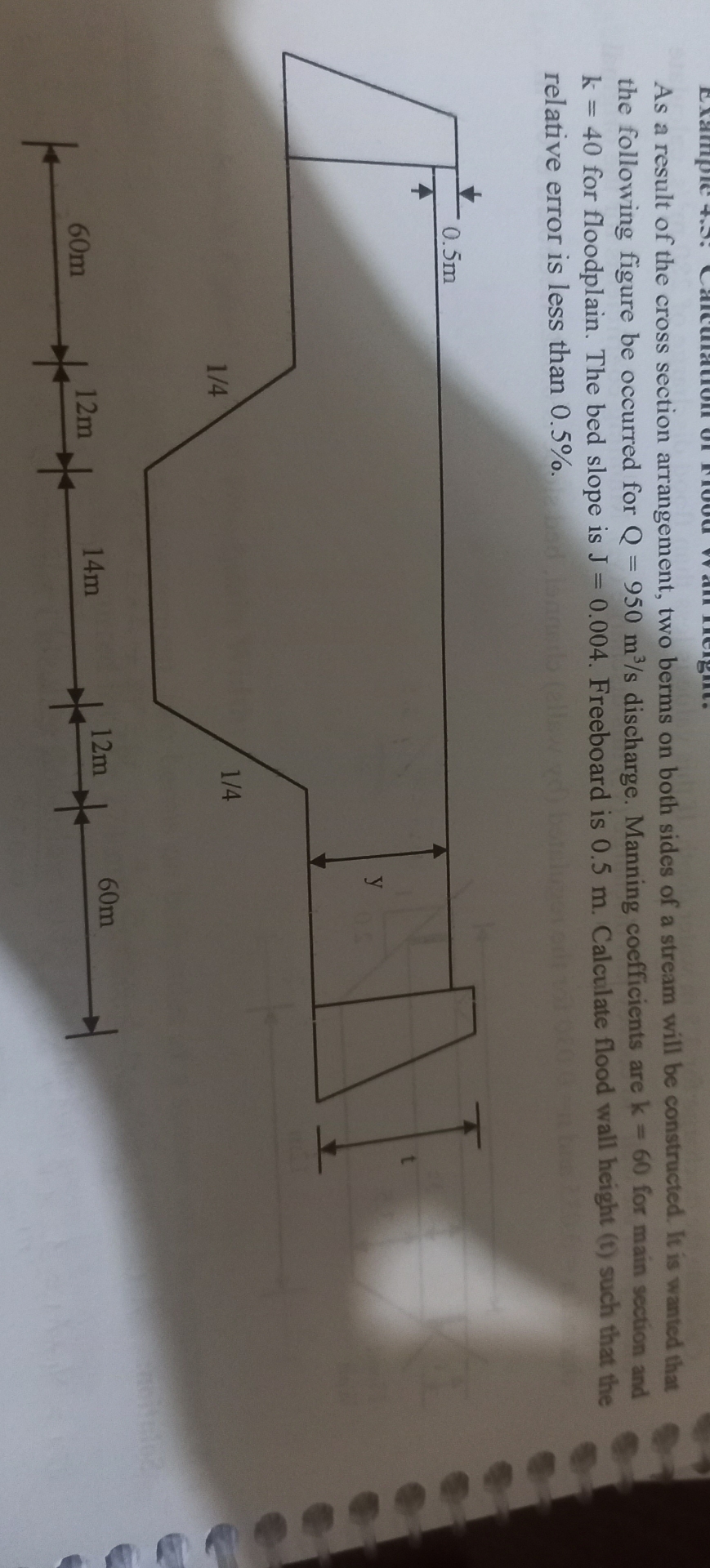 As a result of the cross section arrangement, two