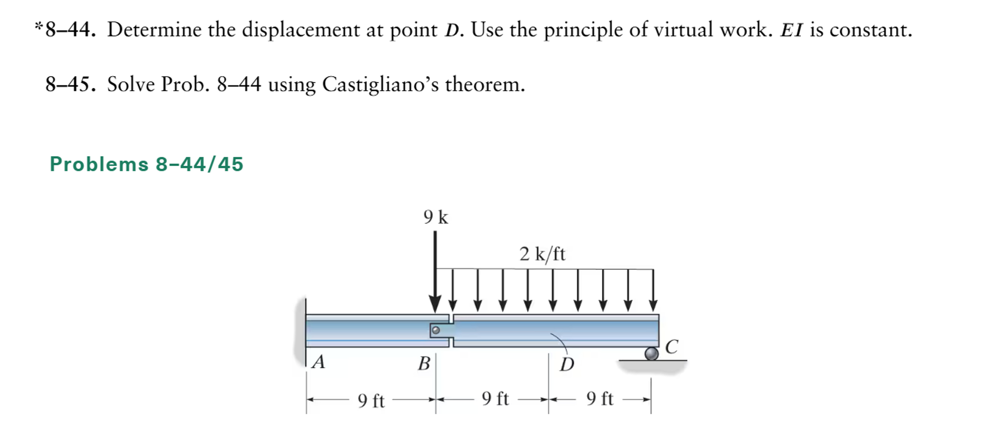 * 8 - 4 4 . Determine the displacement at point \