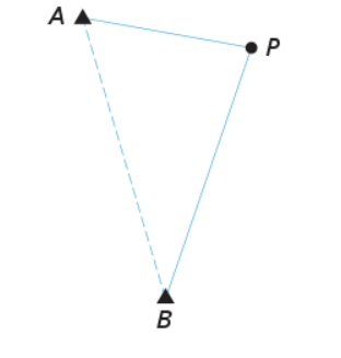 A circle of radius 9 7 8 . 3 0 ftft , centered at