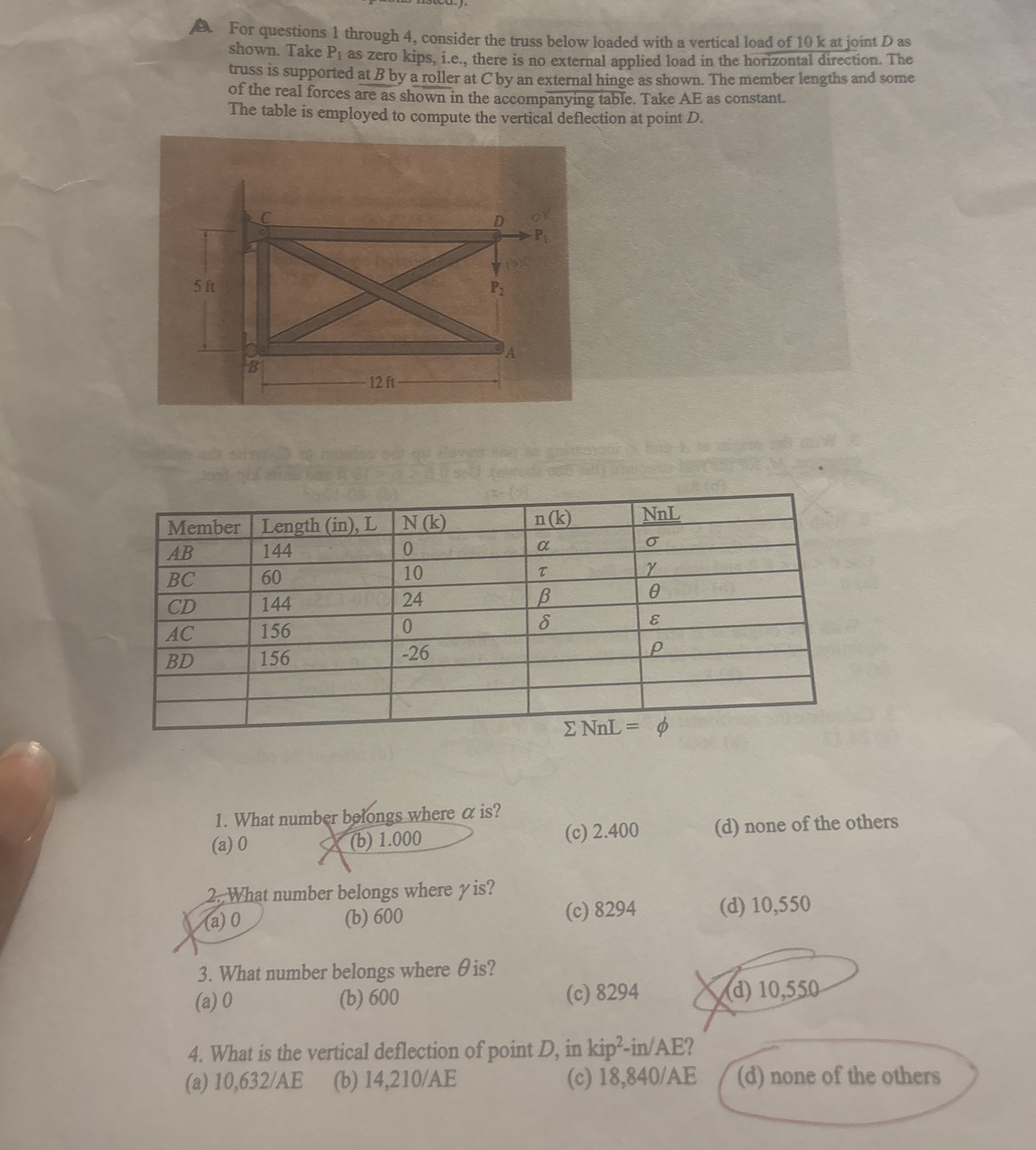 For questions 1 through 4 , consider the truss