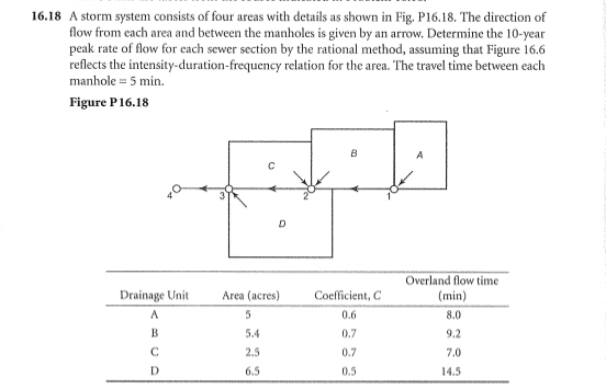 Do Problem 1 6 . 1 8 in the text on page 7 4 0 .