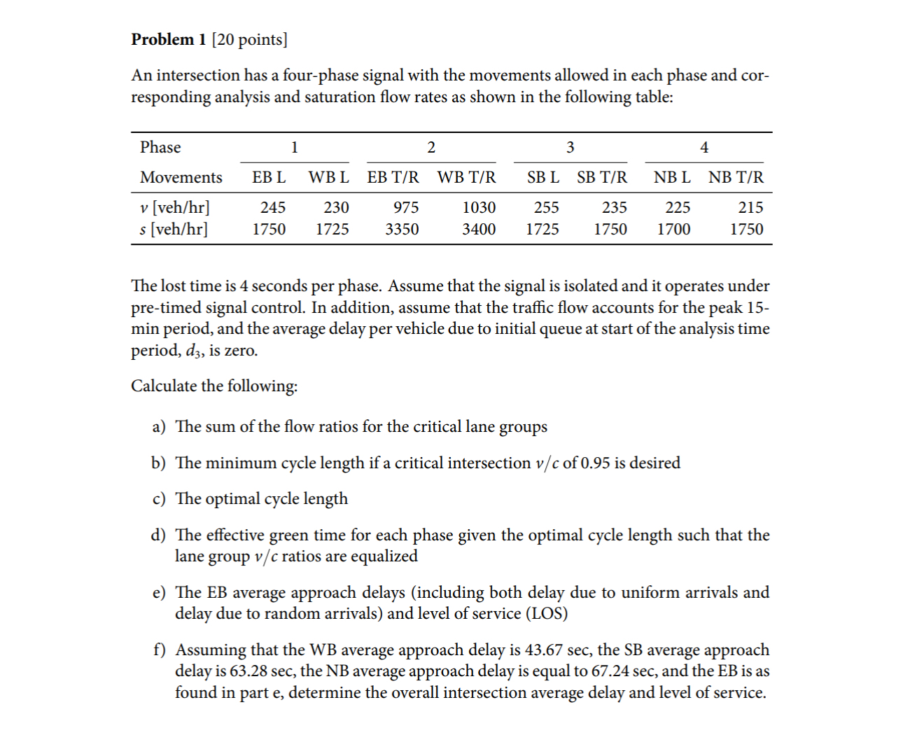 Problem 1 [ 2 0 points ] An intersection has a
