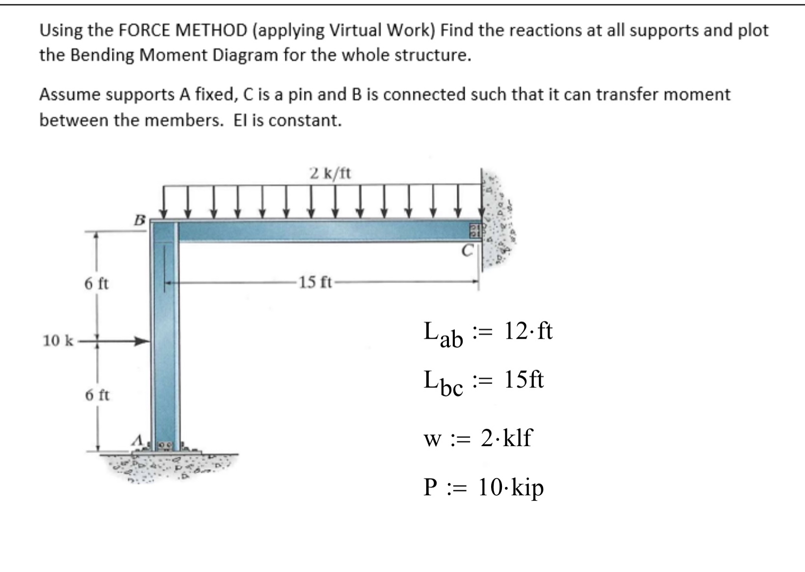 Using the FORCE METHOD ( applying Virtual Work )