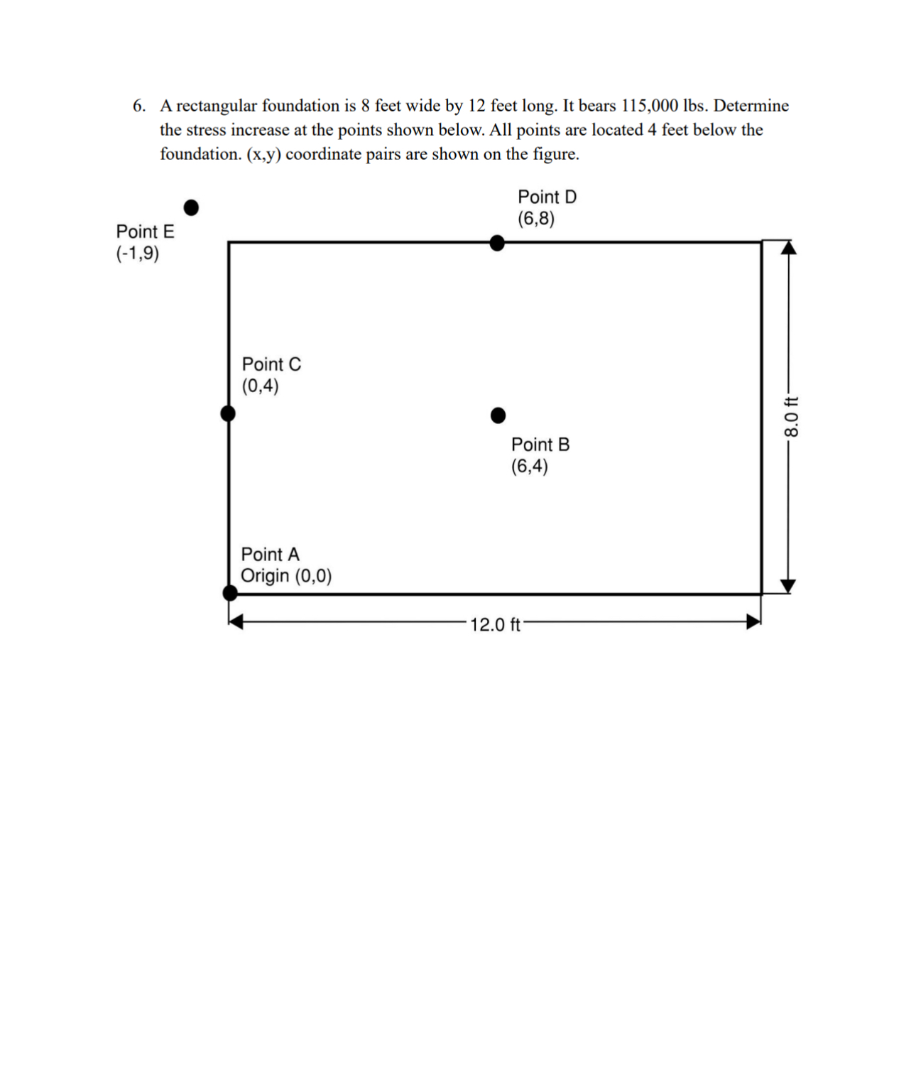 1 . The equation for effective stress is shown