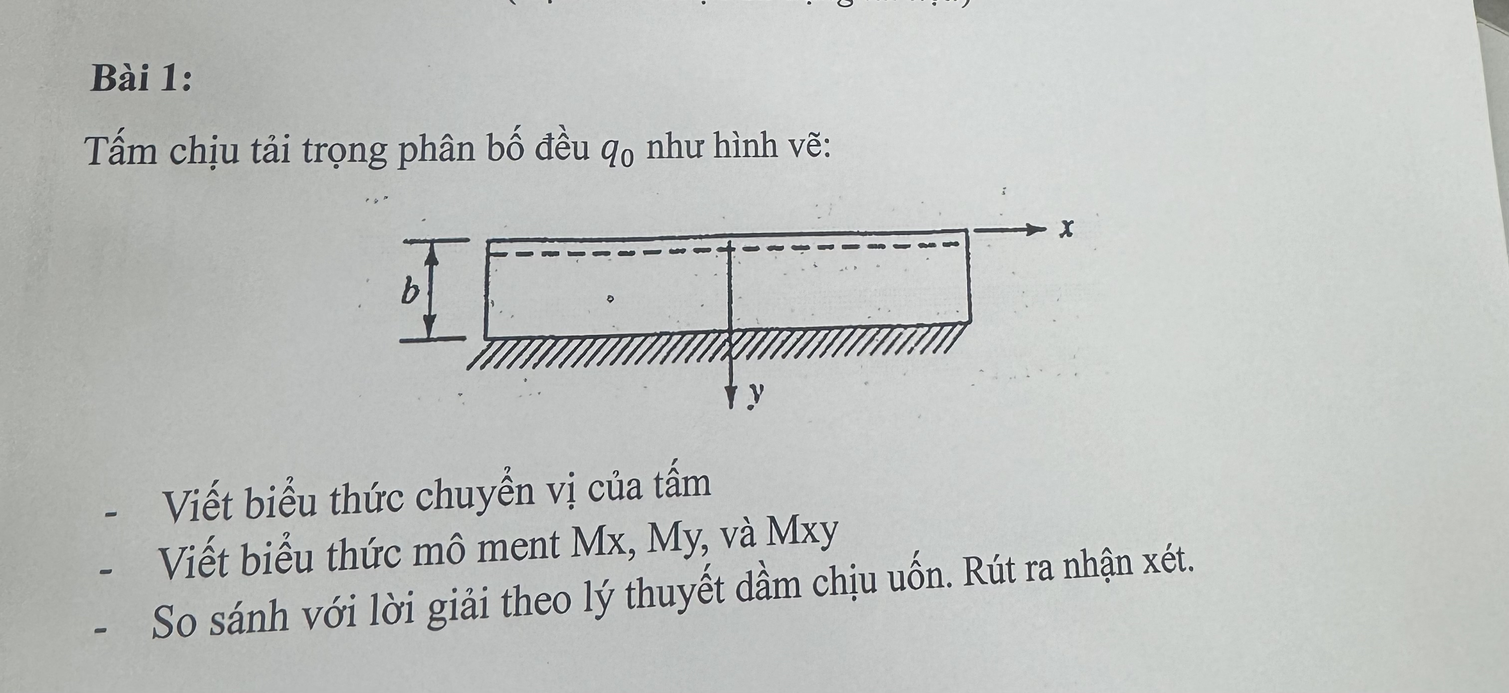 B i 1 : T m ch u t i tr ng ph n b u q 0 nh h nh v