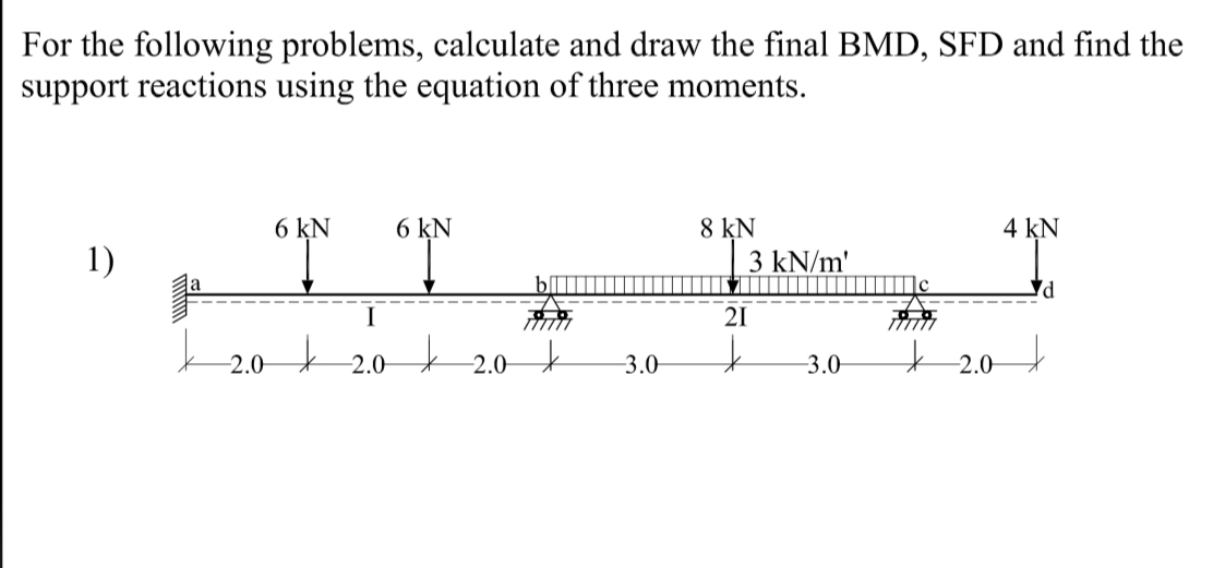 For the following problems, calculate and draw