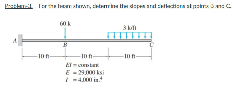 Problem - 3 . For the beam shown, determine the