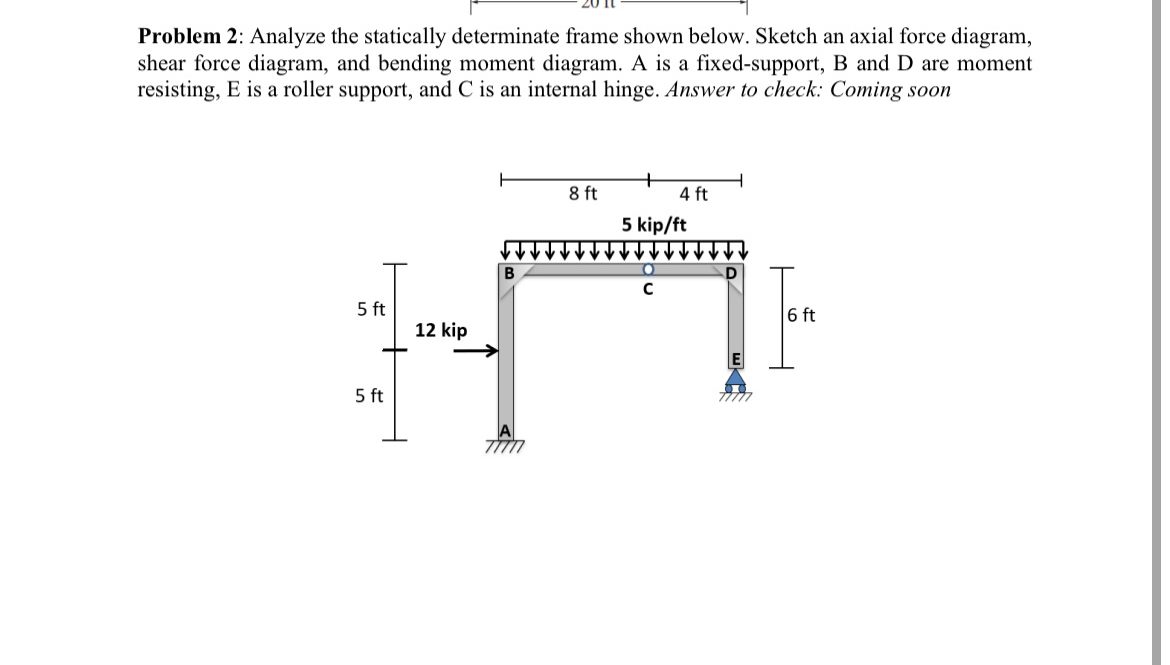Problem 2 : Analyze the statically determinate