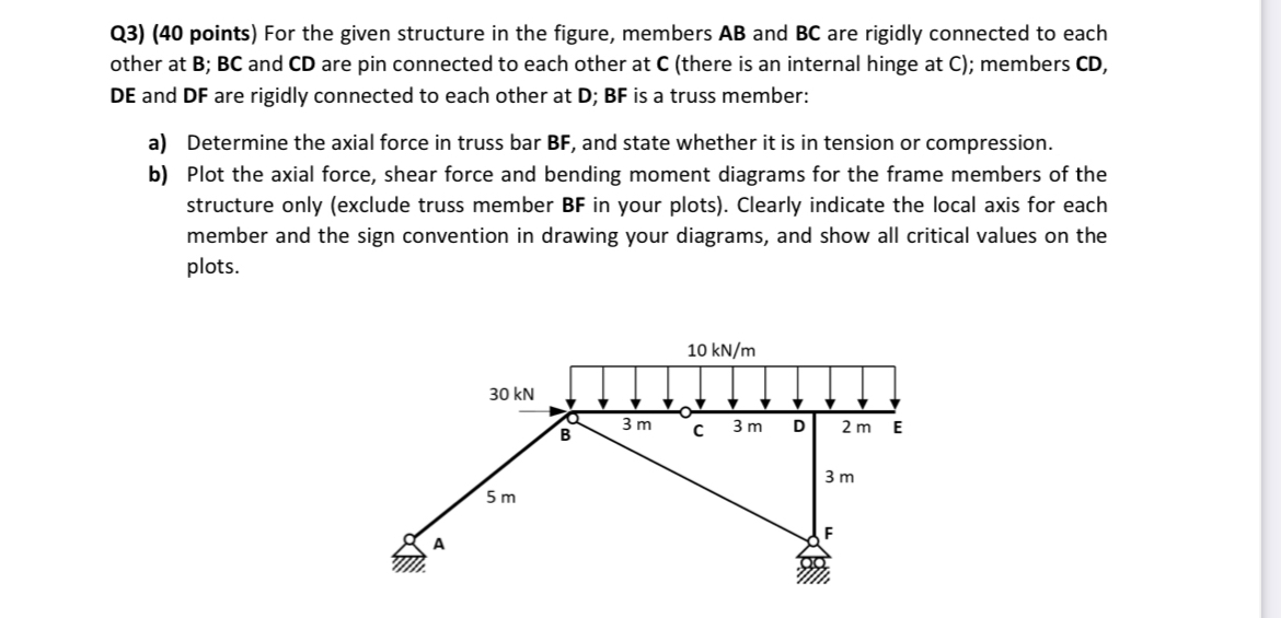 Q 3 ) ( 4 0 points ) For the given structure in