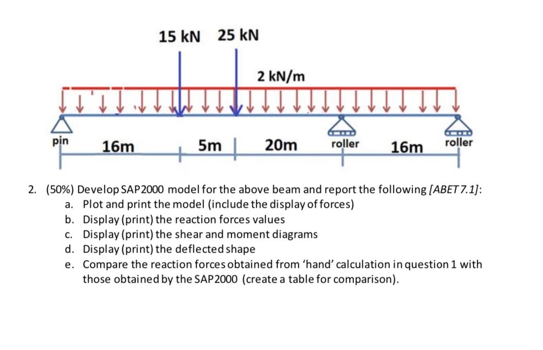 ( 5 0 % ) Develop SAP 2 0 0 0 model for the above