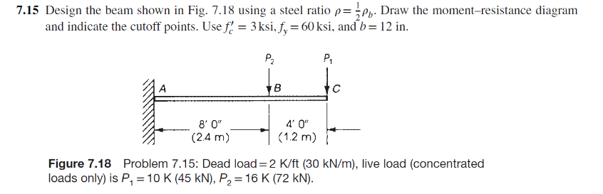 Done in K - ft please