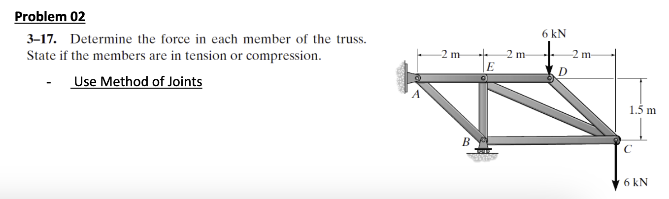 Problem 0 2 3 - 1 7 . Determine the force in each