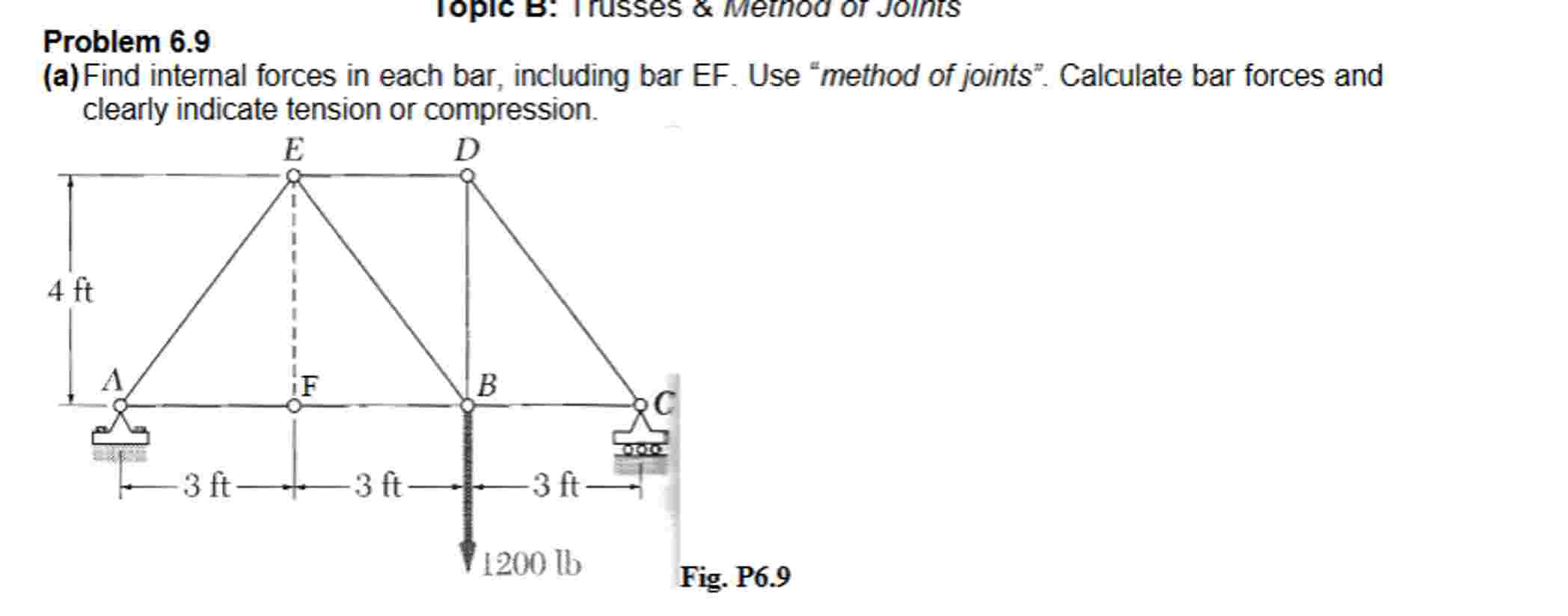 Problem 6 . 9 ( a ) Find internal forces in each