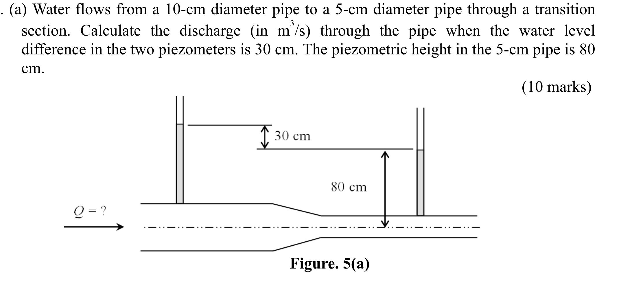 . ( a ) Water flows from a \ ( 1 0 - \ mathrm {