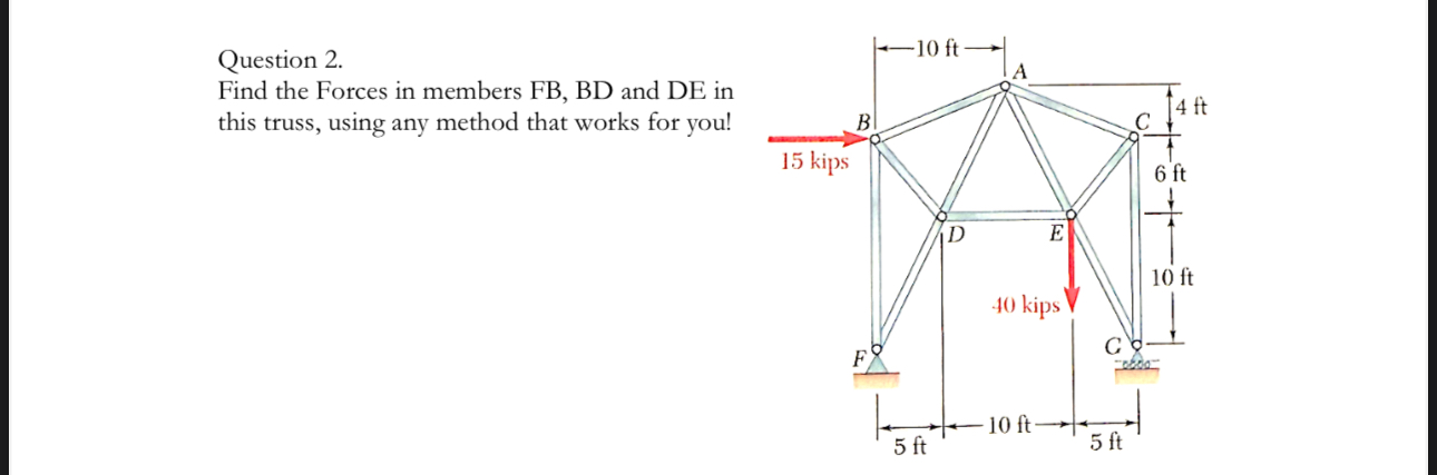 Question 2 . Find the Forces in members FB , BD