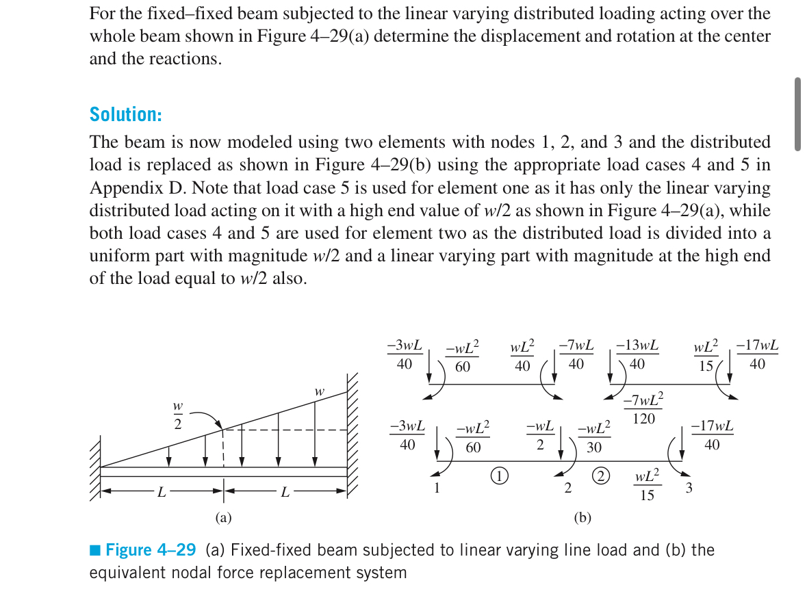 Can you solve this using matlab For the fixed -