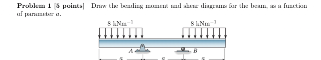 Problem 1 [ 5 points ] Draw the bending moment