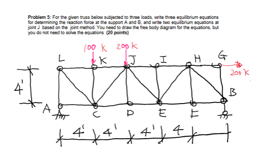 Problem 5 : For the given truss below subjected