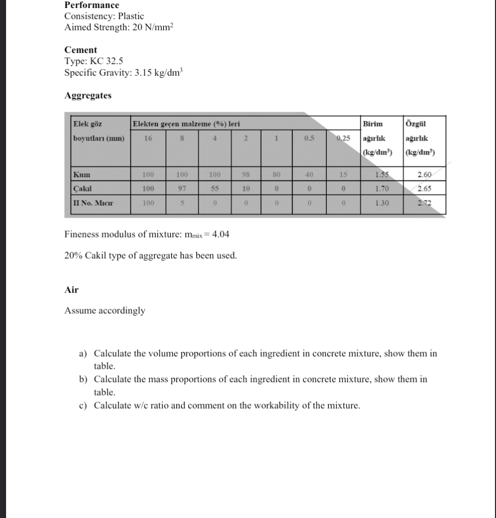 Performance Consistency: Plastic Aimed Strength: