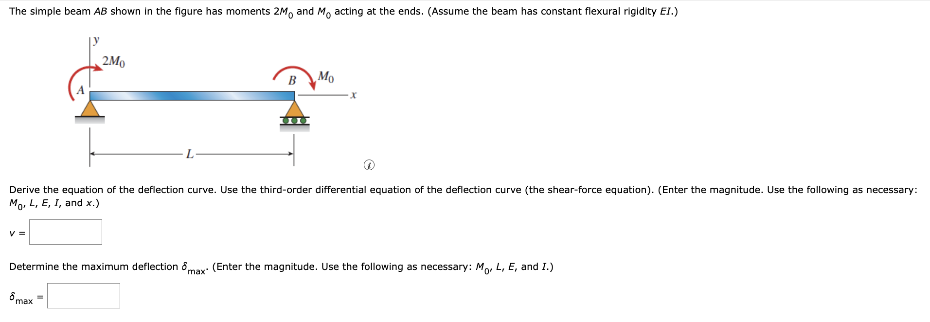 The simple beam A B shown in the figure has