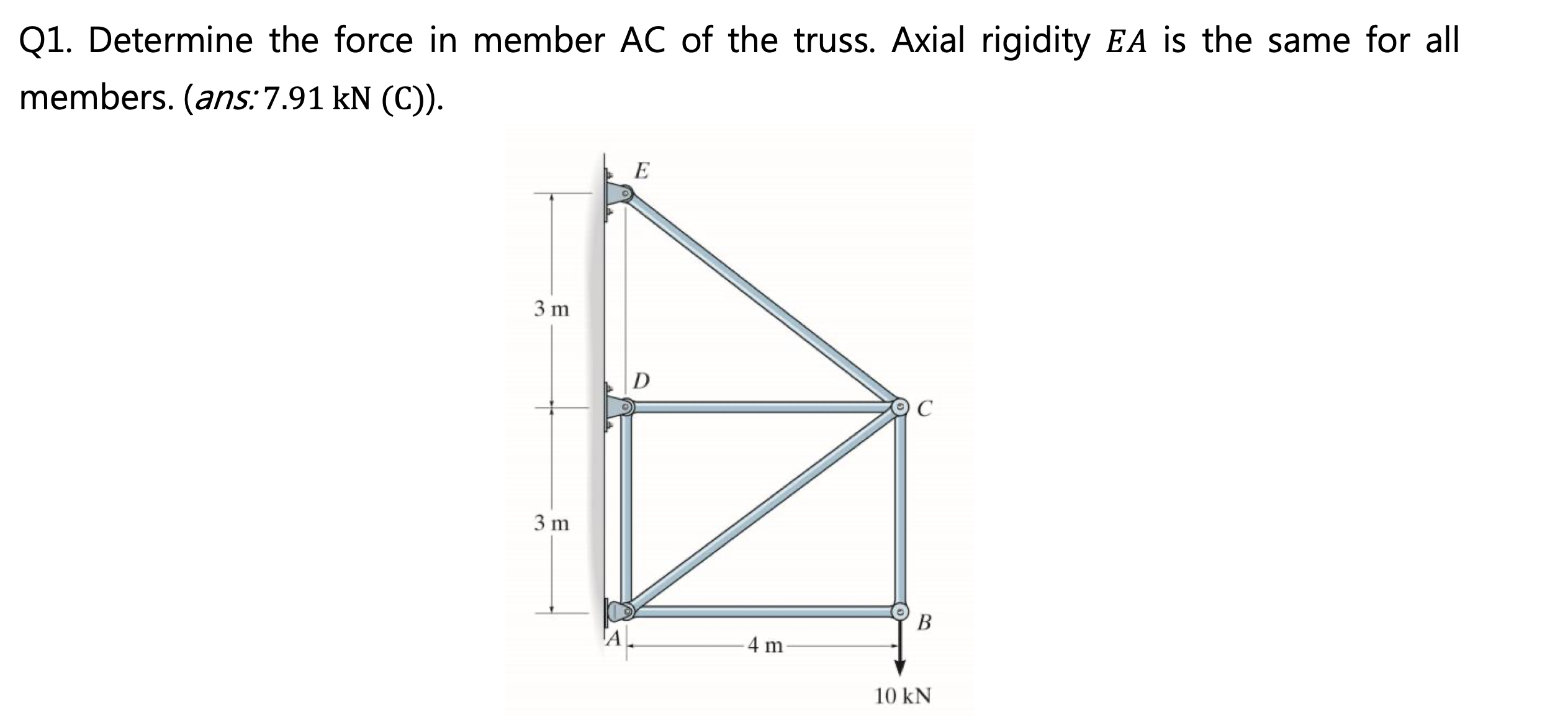 Q 1 . Determine the force in member \ ( A C \ )