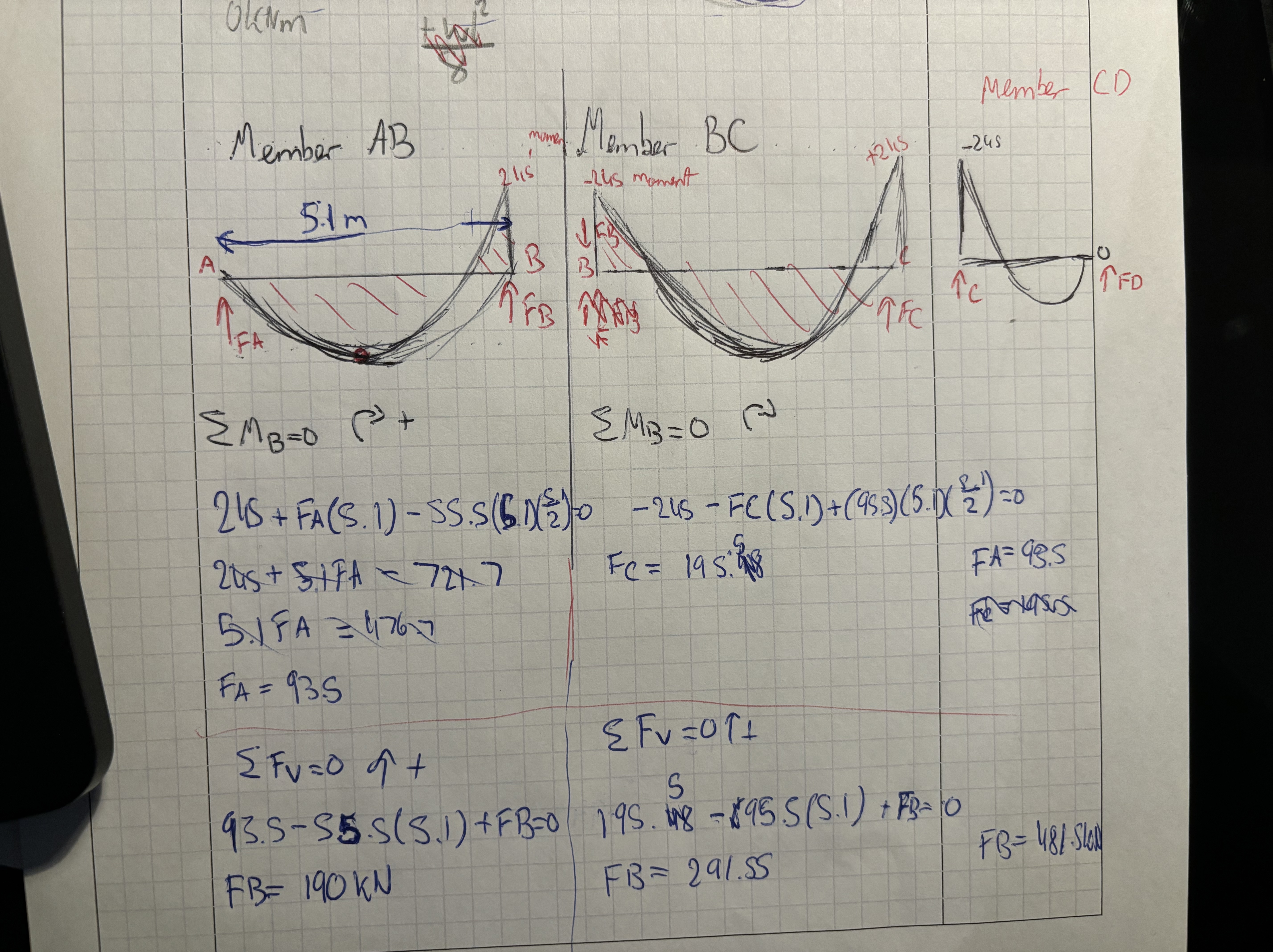 I have done this problem weomg could you fix this