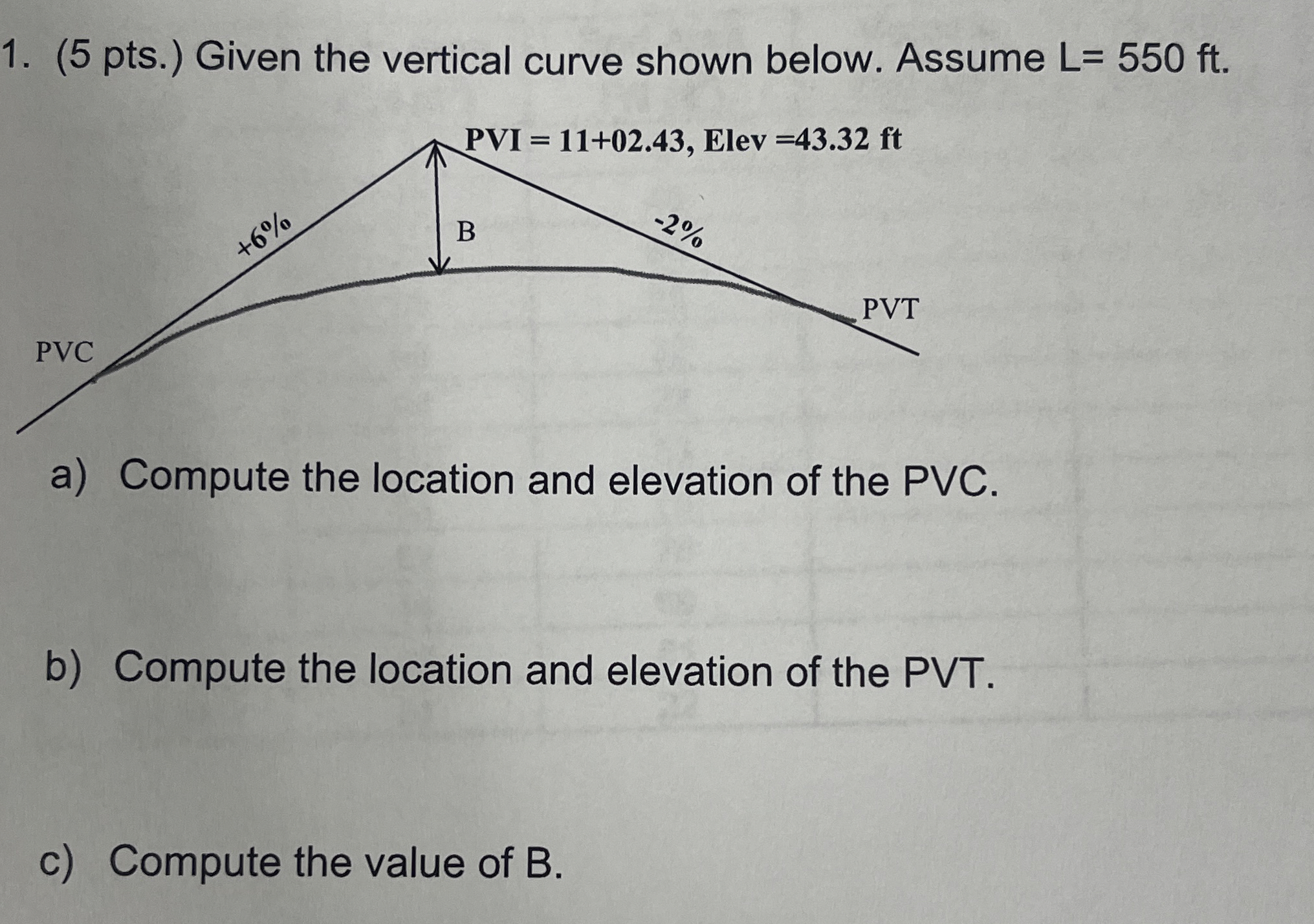 ( 5 pts . ) Given the vertical curve shown below.