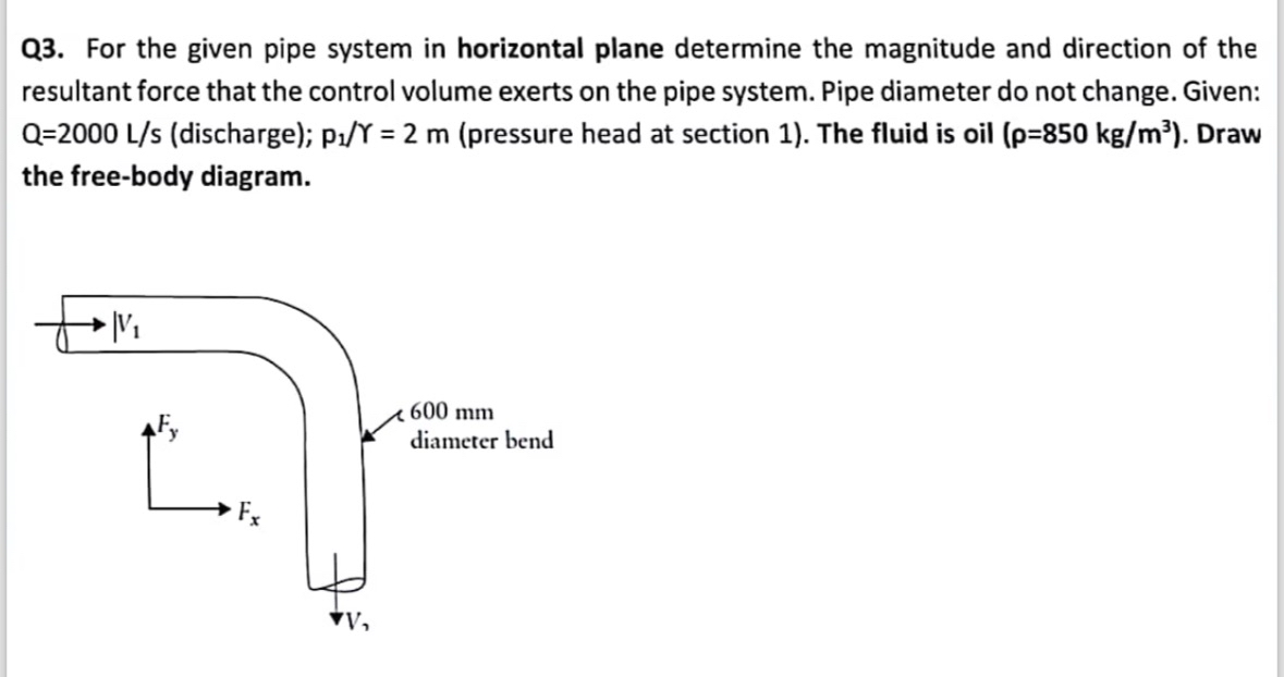 Q 3 . For the given pipe system in horizontal