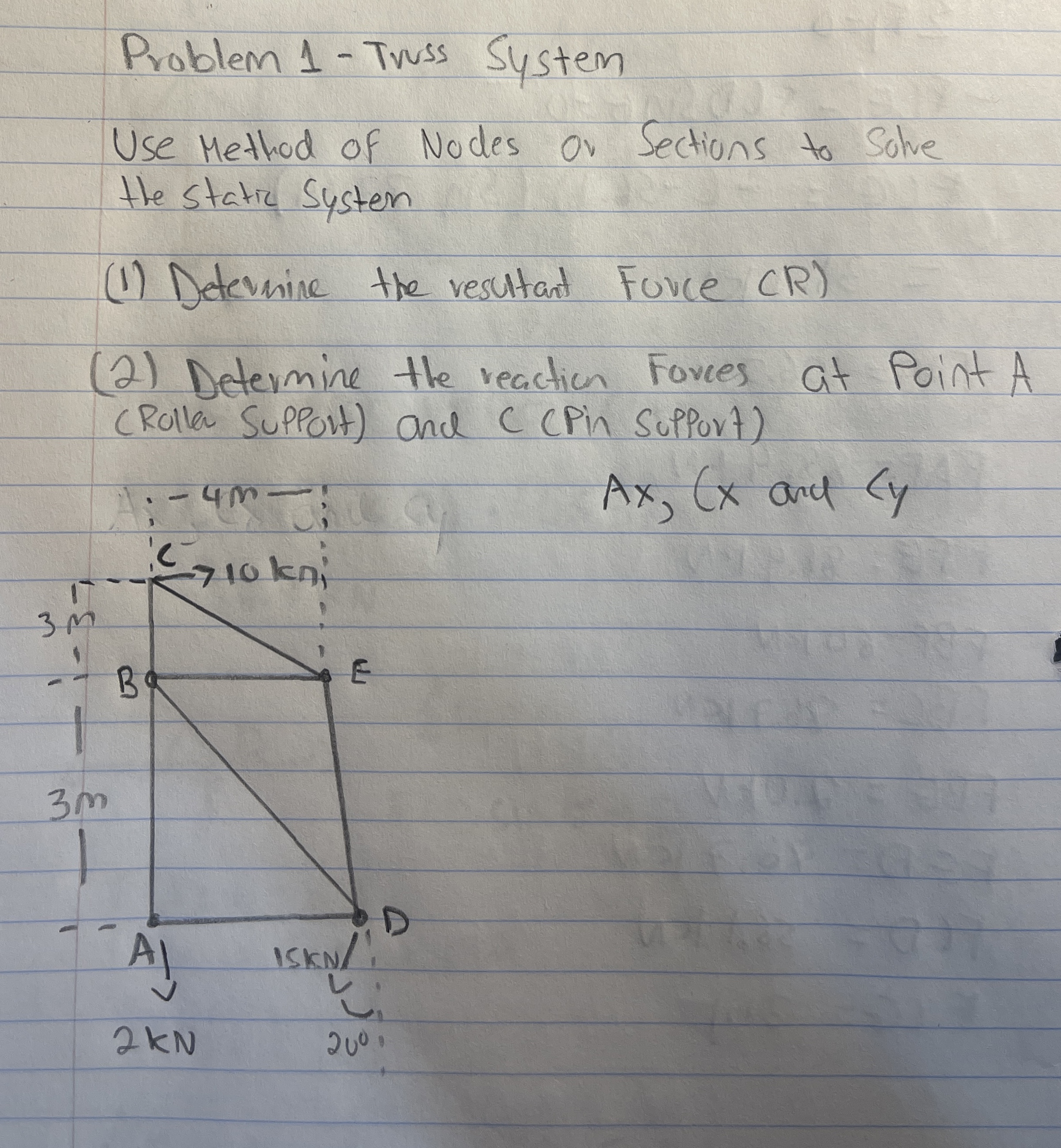 Problem 1 - Truss System Use Method of Nodes on