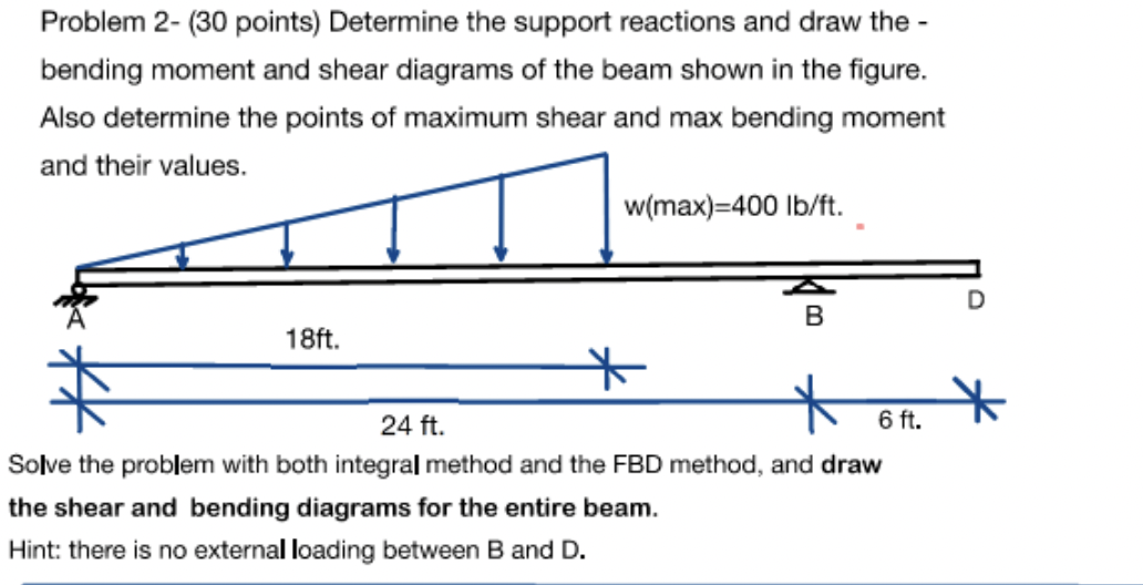 Problem 2 - ( 3 0 points ) Determine the support
