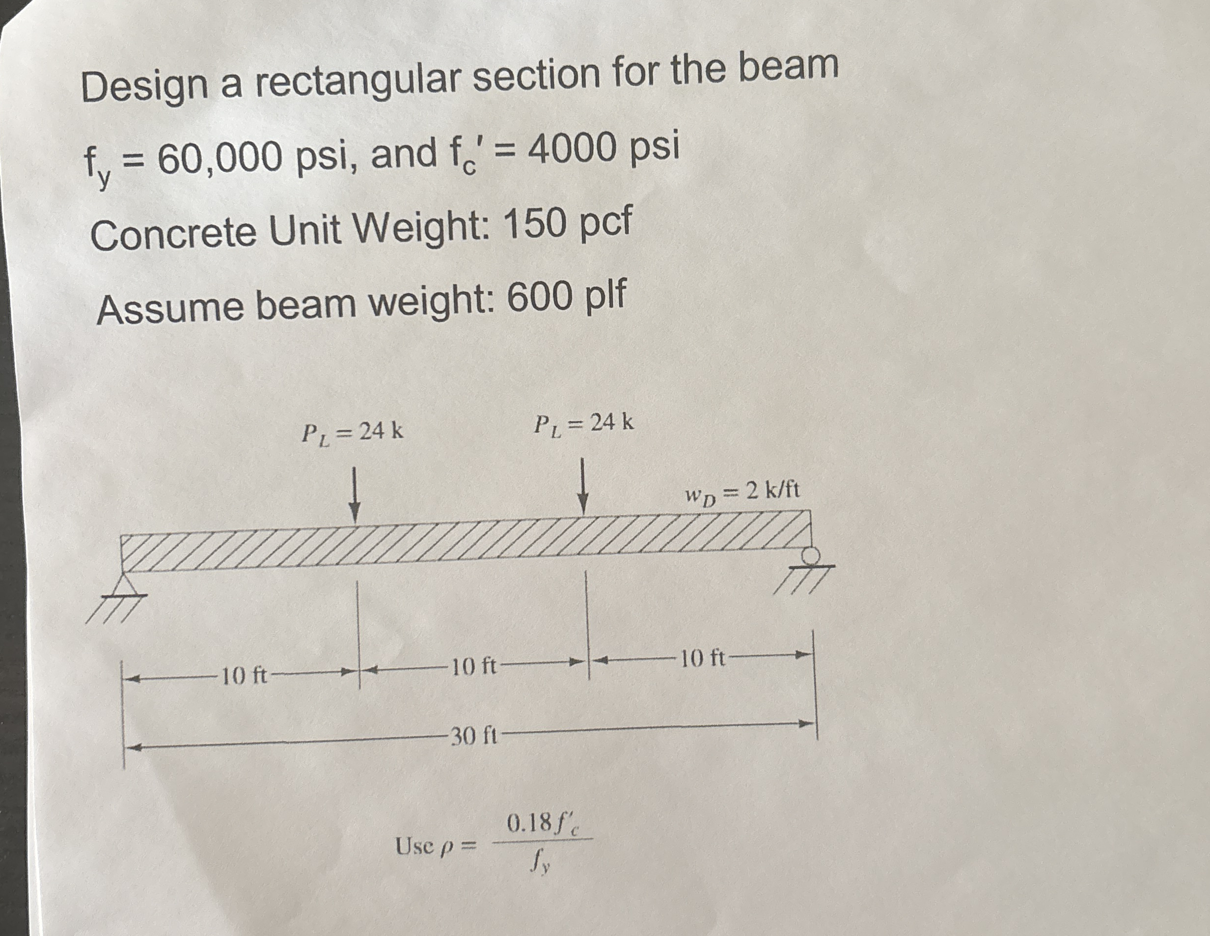 Design a rectangular section for the beam f y = 6