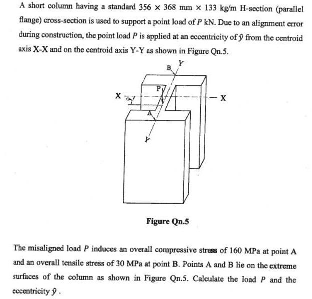 A short column having a standard 3 5 6 3 6 8 m m