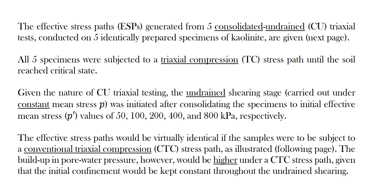 The effective stress paths ( ESPs ) generated
