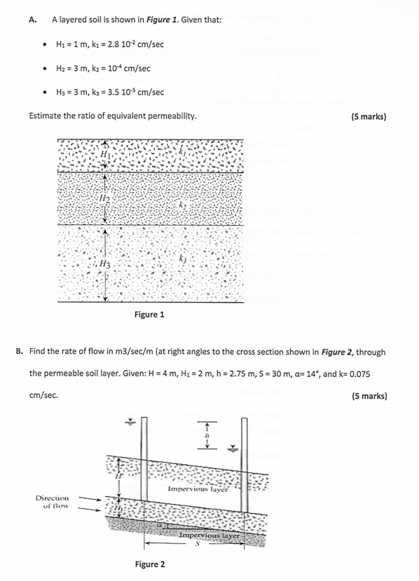 A . A layered soil is shown in Figure 1 . Given