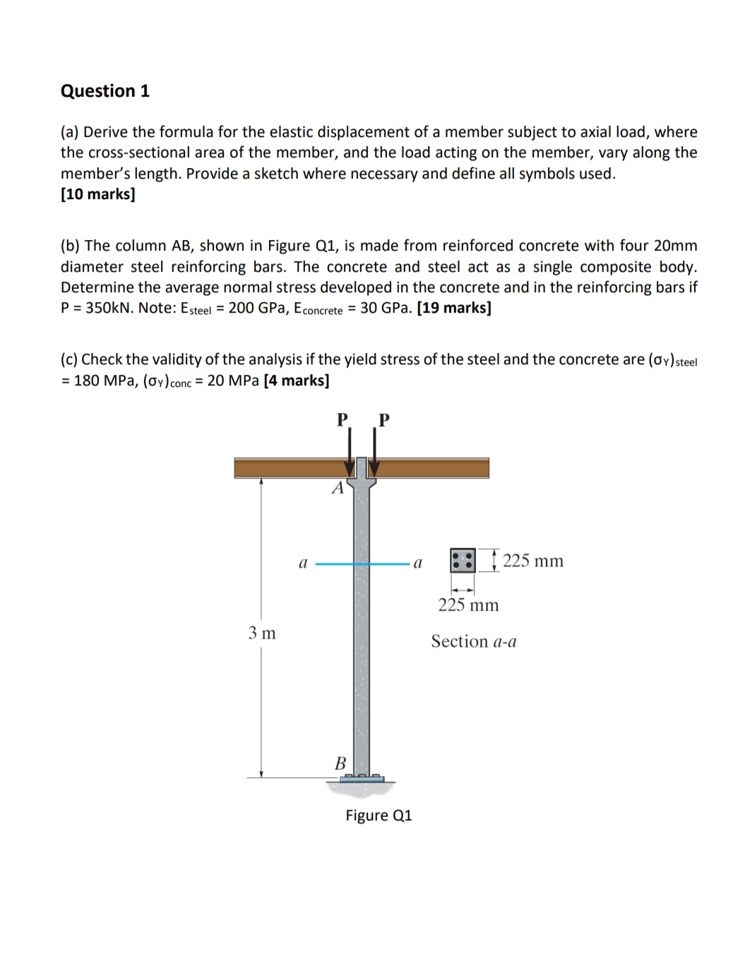 Question 1 ( a ) Derive the formula for the