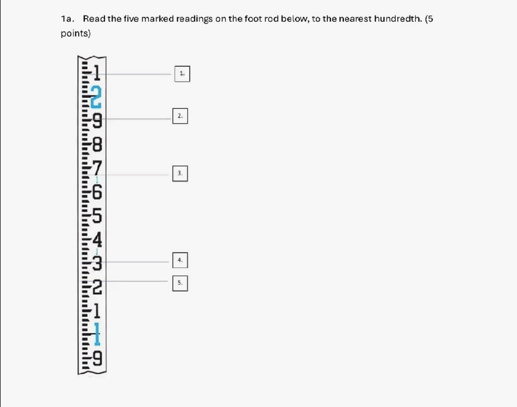 1 a . Read the five marked readings on the foot