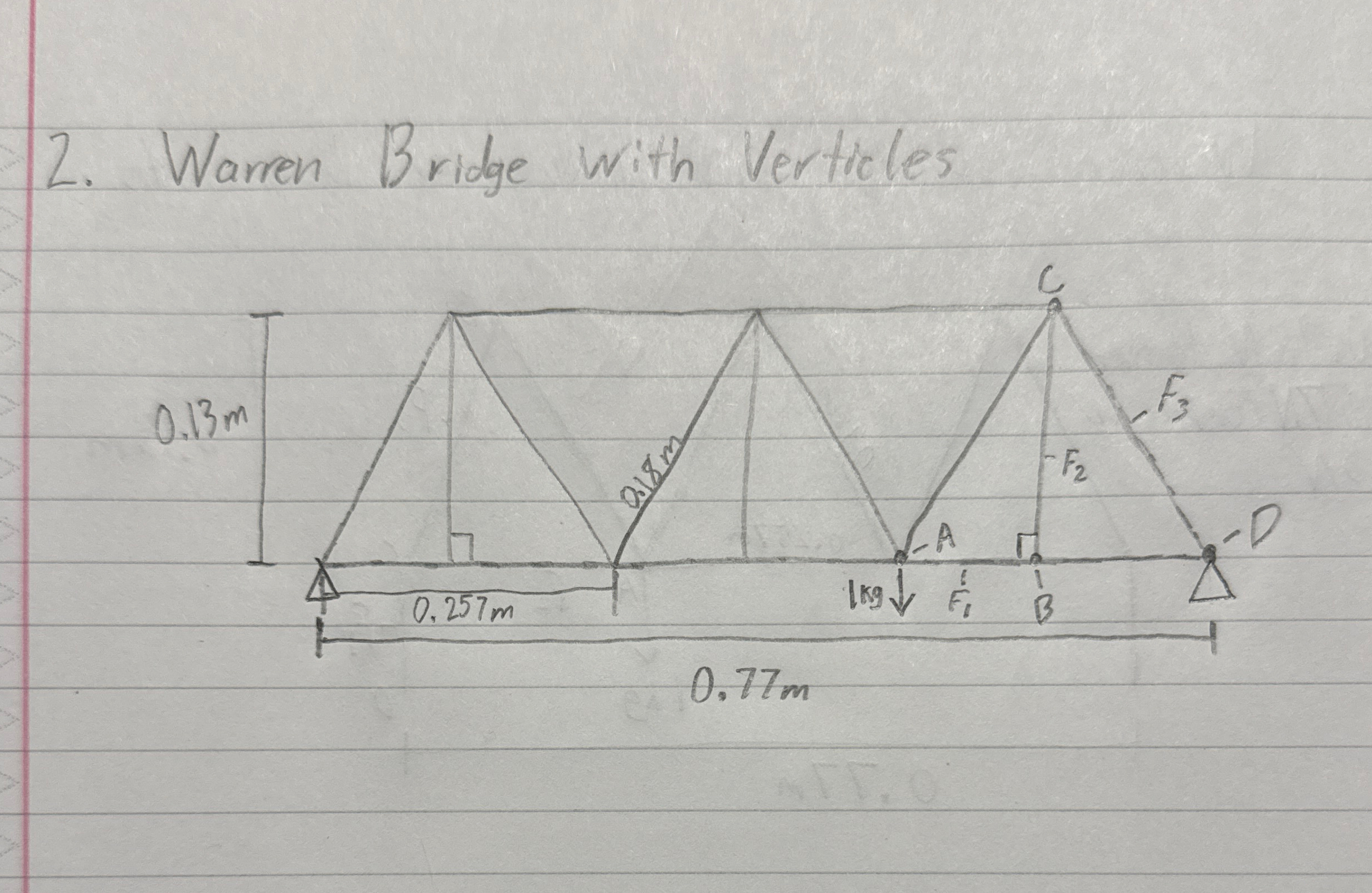 Warren Bridge with Verticles Find the force in