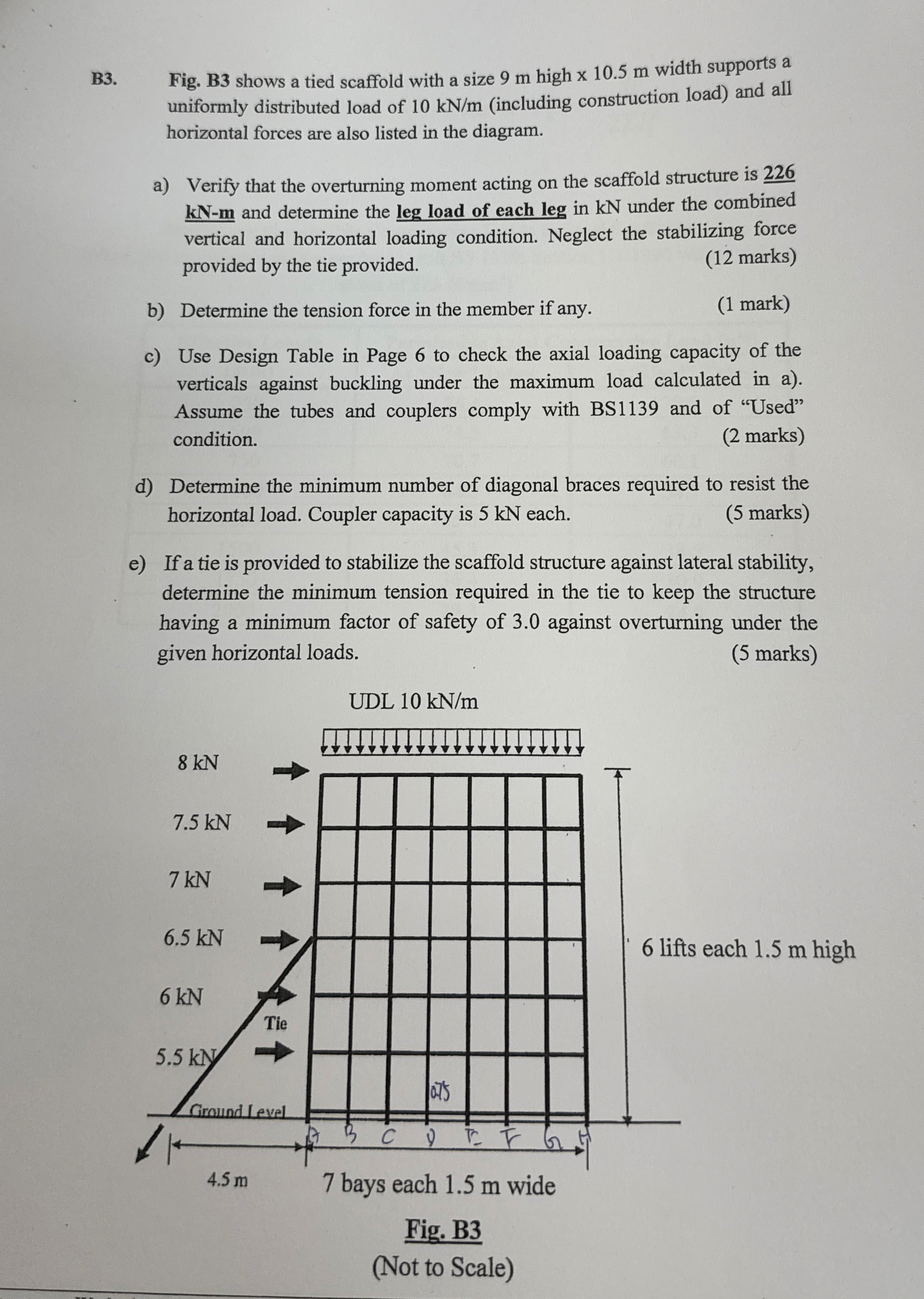 B 3 . Fig. B 3 shows a tied scaffold with a size