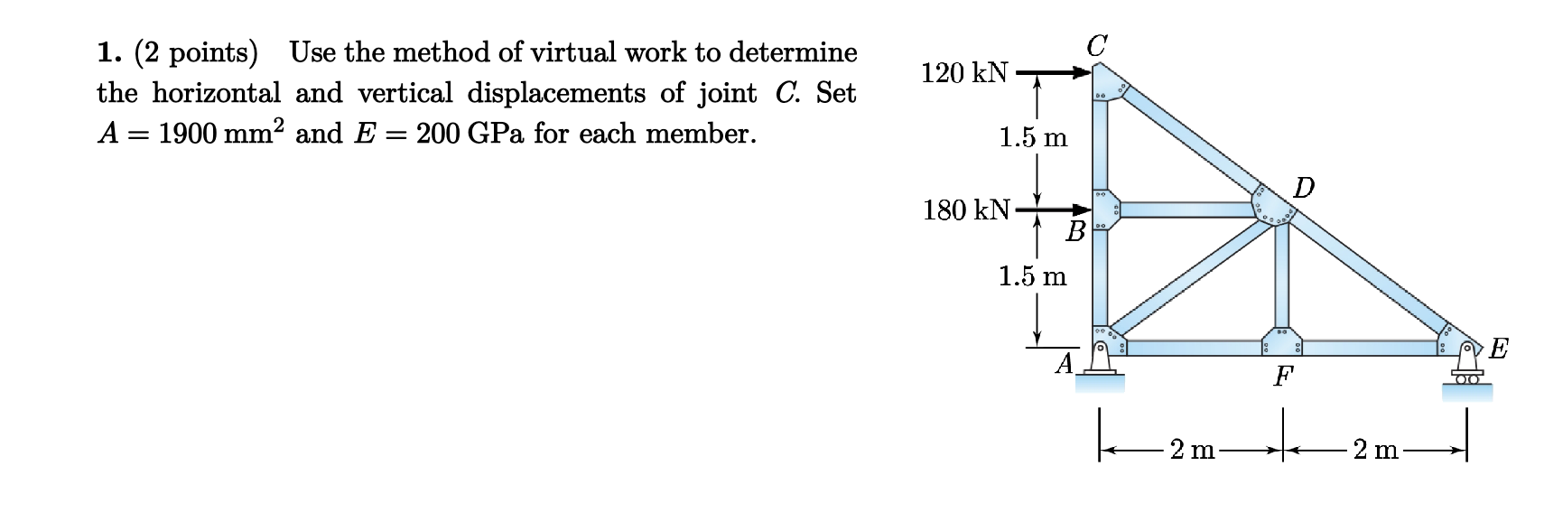 ( 2 points ) Use the method of virtual work to