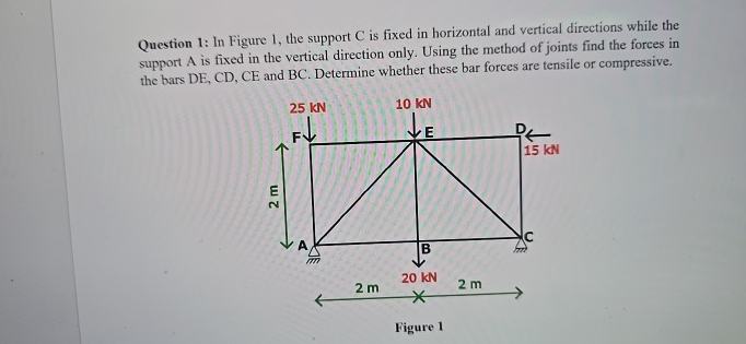 Question 1 : In Figure 1 , the support C is fixed