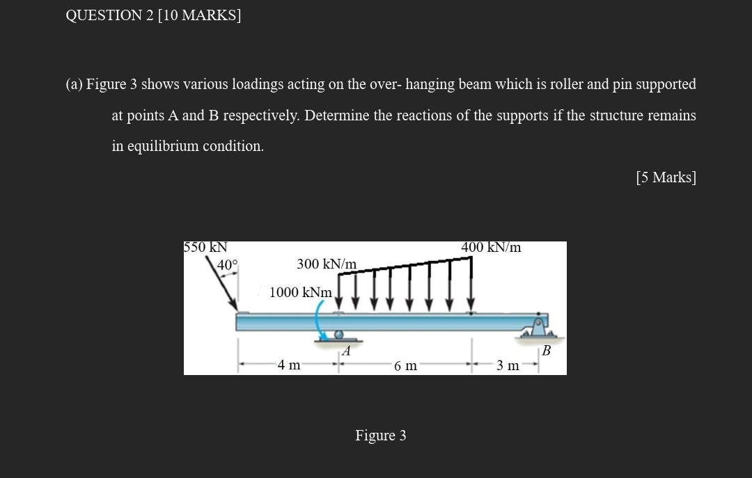 QUESTION 2 [ 1 0 MARKS ] ( a ) Figure 3 shows