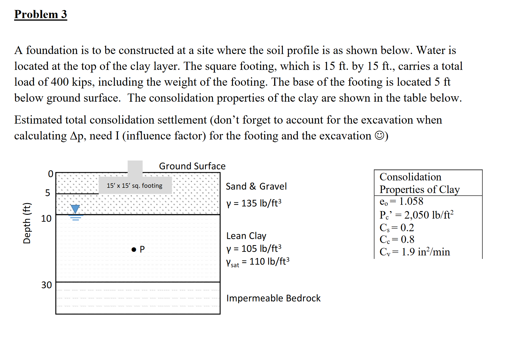 Problem 3 A foundation is to be constructed at a