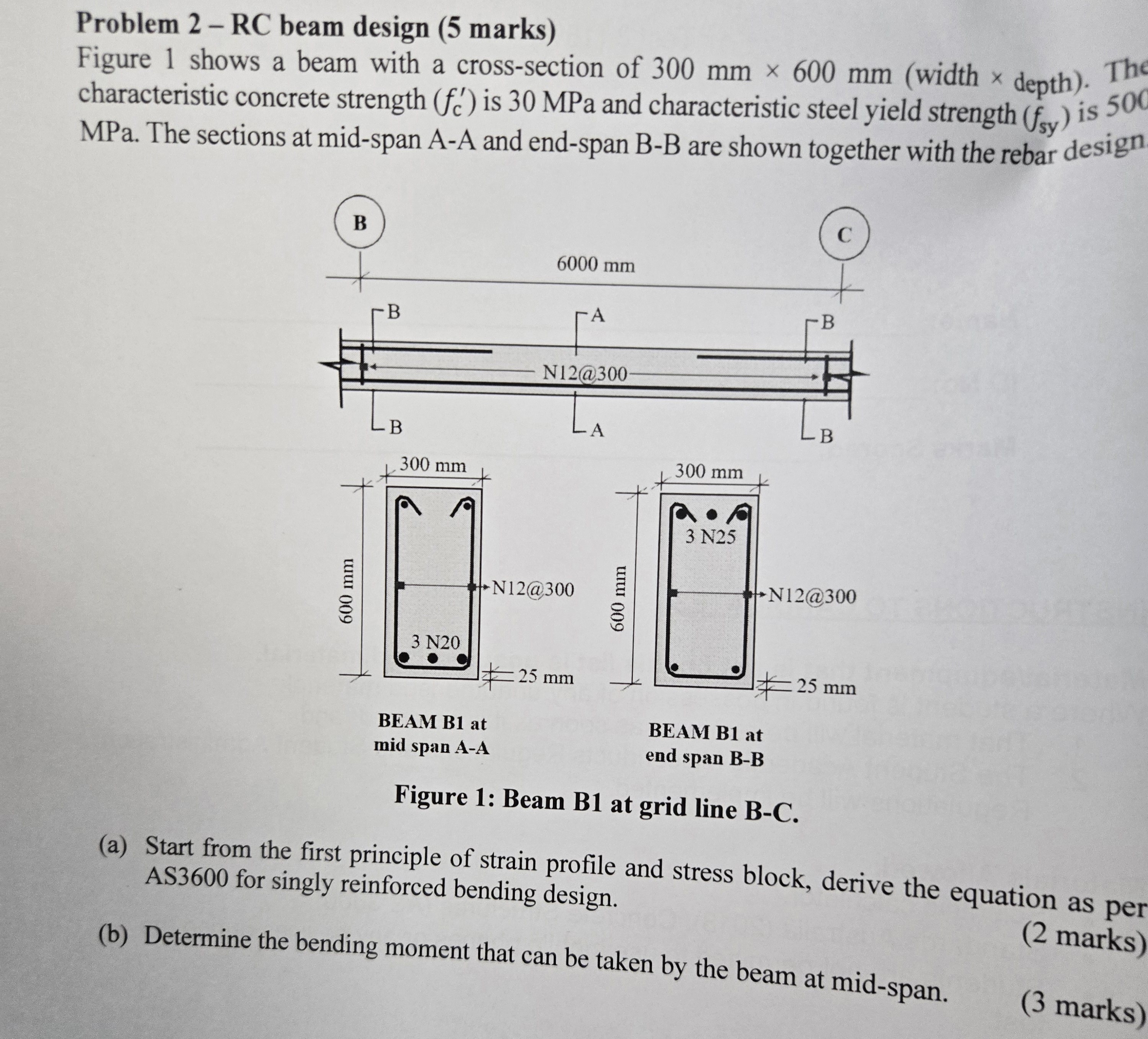 Problem 2 - RC beam design Figure 1 shows a beam