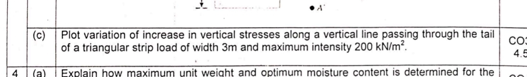 \ table [ [ , , ] , [ , ( c ) , \ table [ [ Plot